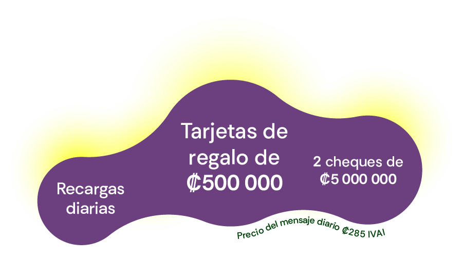 Premios burbuja